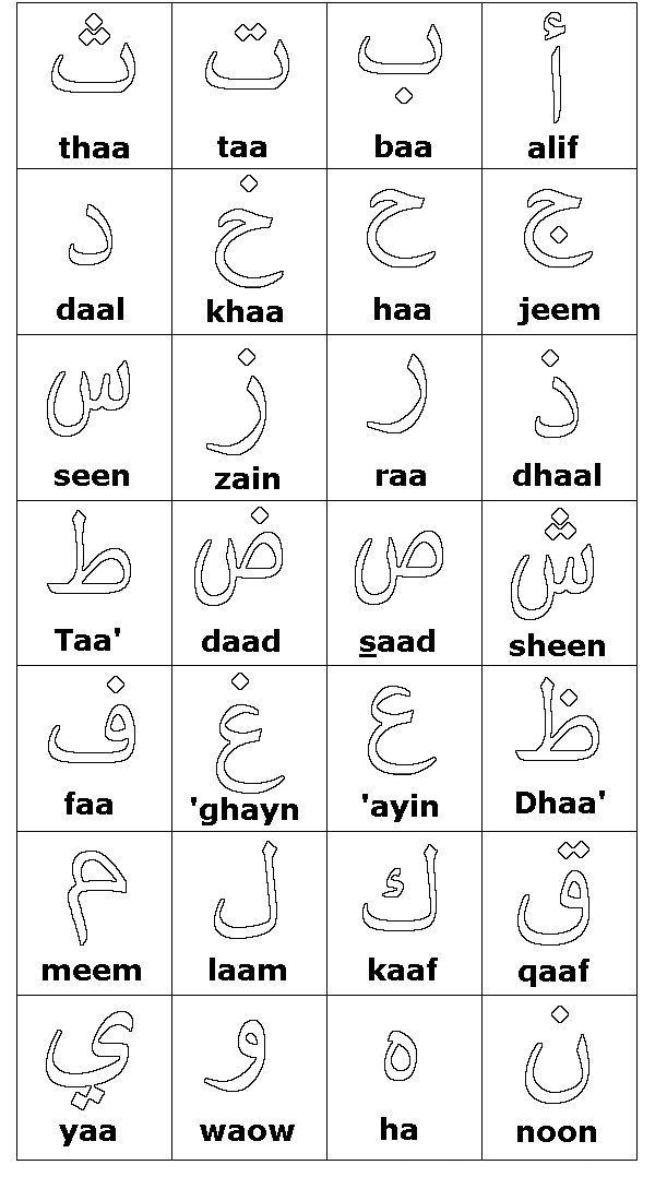 Color Arabic Alphabet
